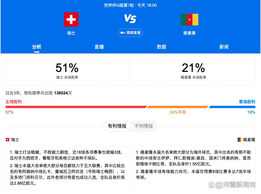 预告中，刘德华化身铁血指挥家严老师，把一群废柴学生聚集到一起组成合唱团，誓要用音乐的力量带领他们走出低谷，重启人生